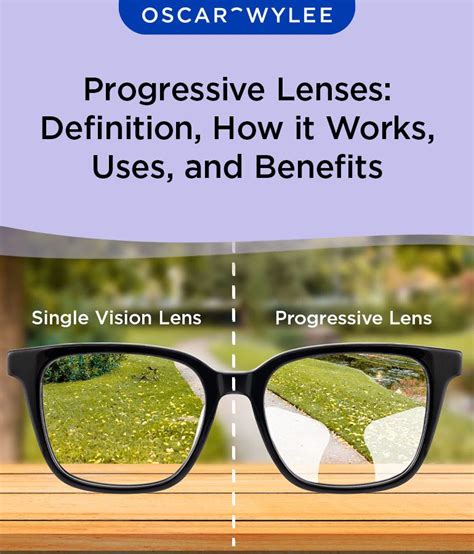 are eyeglasses lens alike in quality